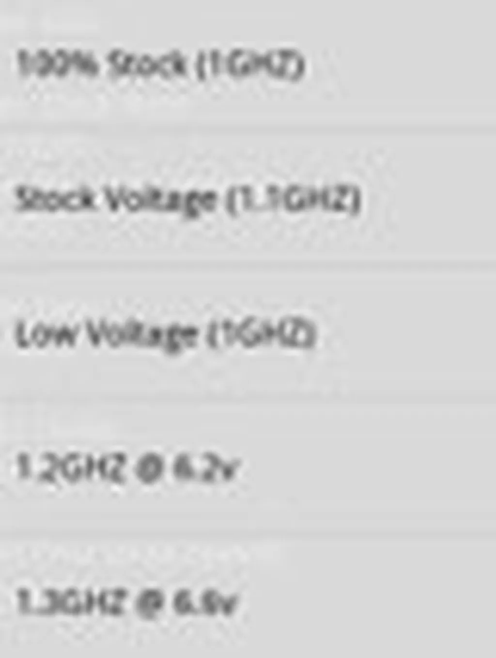 نرم افزاری برای اورکلاک پردازنده گوشی های Droidx و Droid2