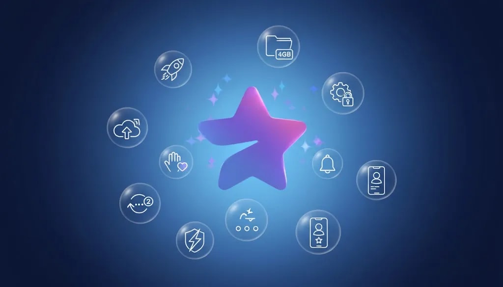 امکانات تلگرام پریمیوم