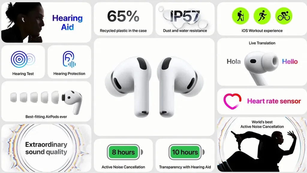 AirPods Pro 3