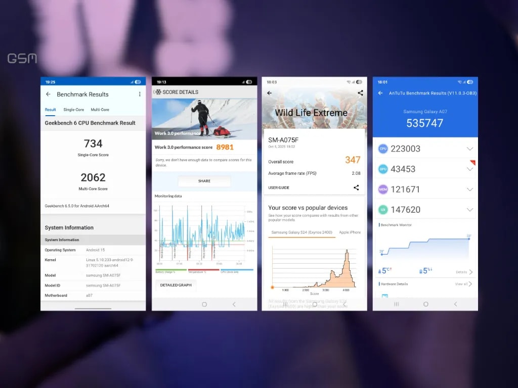 بنچمارکهای گوشی A07