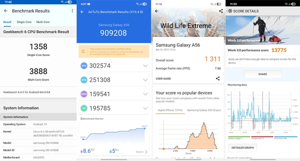 بنچمارکهای A56 سامسونگ