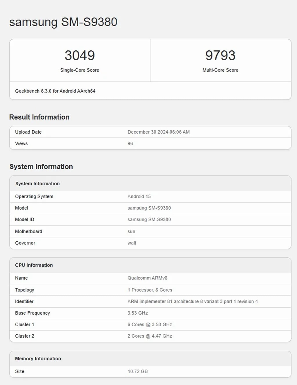 Galaxy-S25-Ultra-geekbench-run-with-the-Snapdragon-8-Elite