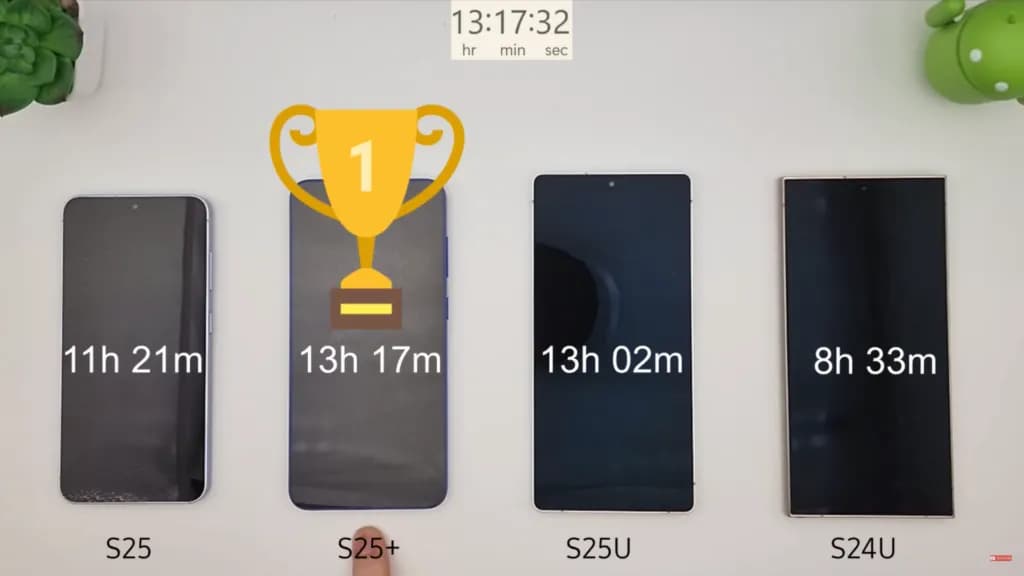 Galaxy-S25-series-battery-life-tested-with-S24-Ultra