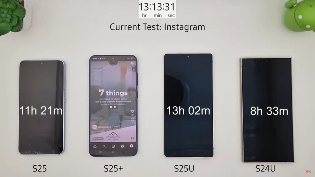 Galaxy-S25-series-battery-life-tested-with-S24-Ultra
