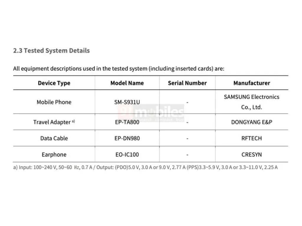 Samsung-Galaxy-S25-FCC