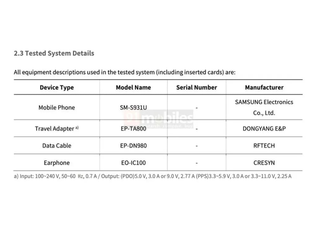 Samsung-Galaxy-S25-FCC