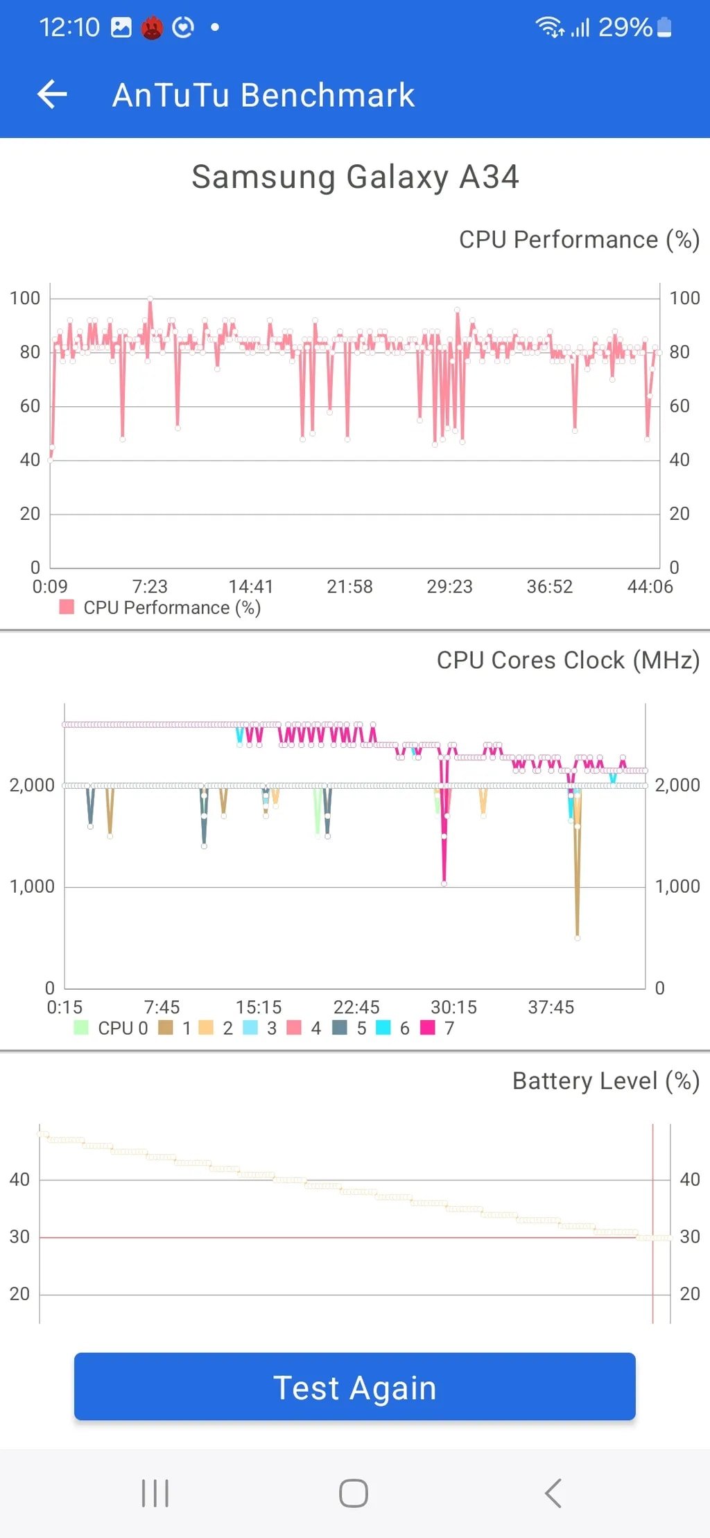 Screenshot_20240311_121041_AnTuTu Benchmark.jpg