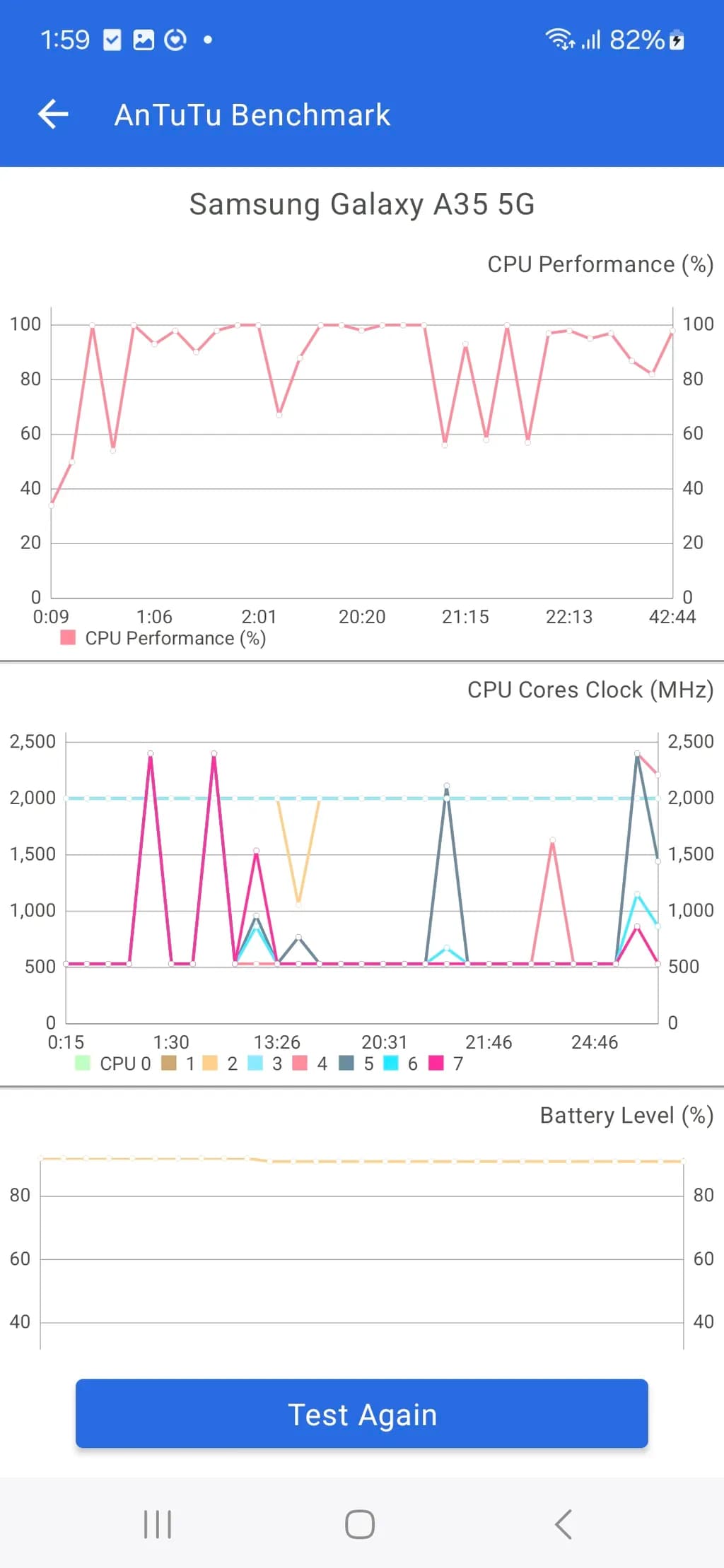 Screenshot_20240527_135914_AnTuTu Benchmark.jpg