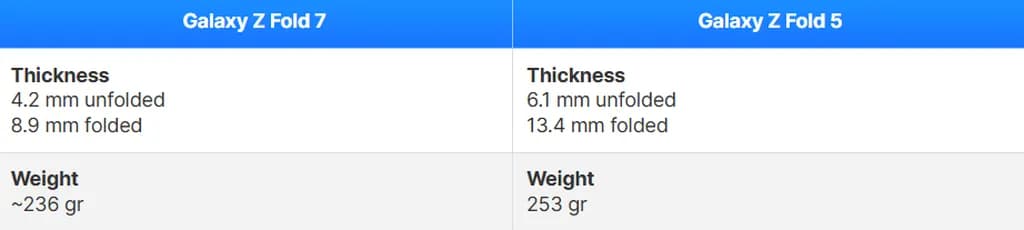 Screenshot 2025-07-25 110123.png