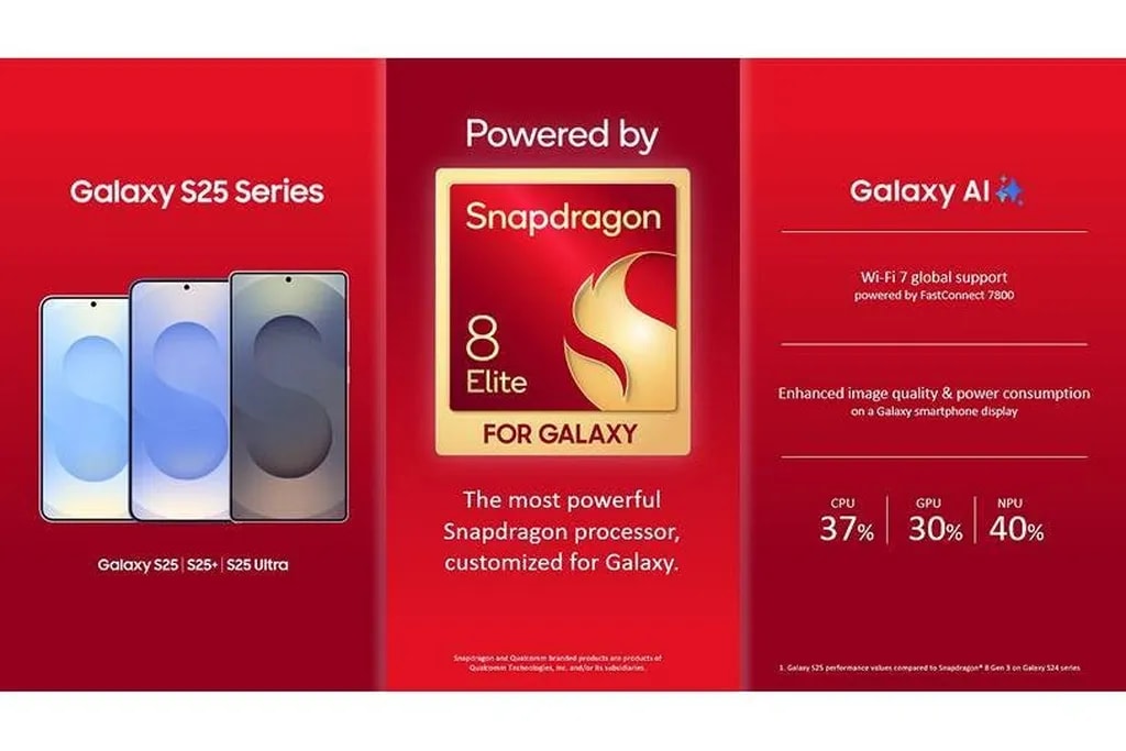 Snapdragon8EliteforGalaxy