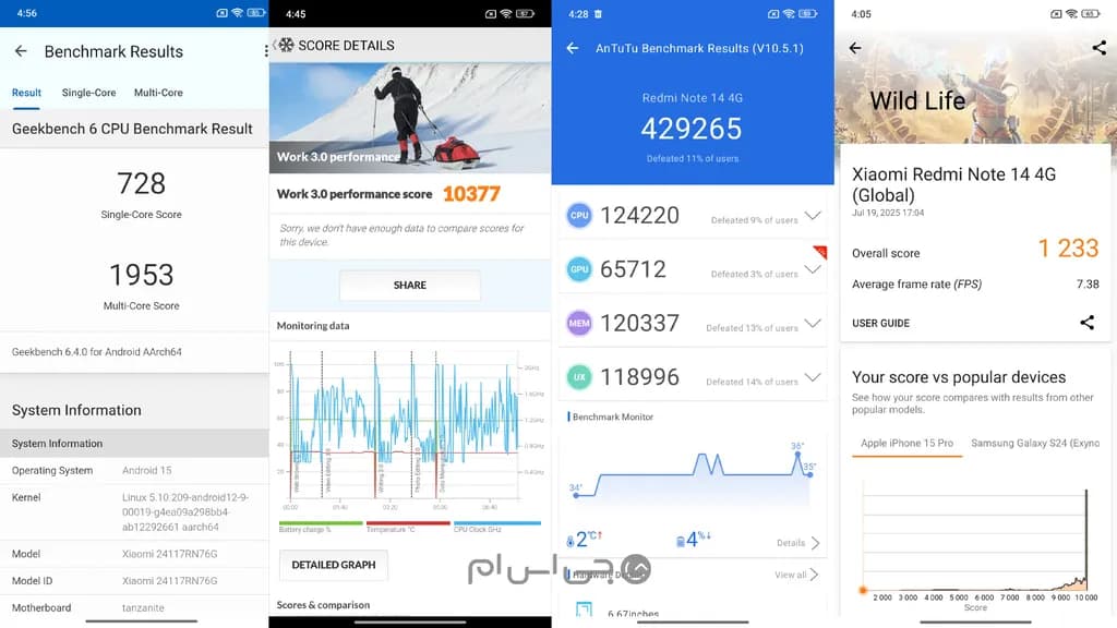 نتایج بنچمارک گوشی ردمی نوت ۱۴