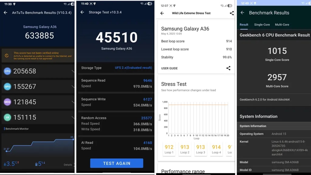 بنچمارکهای گوشی سامسونگ گلکسی A36