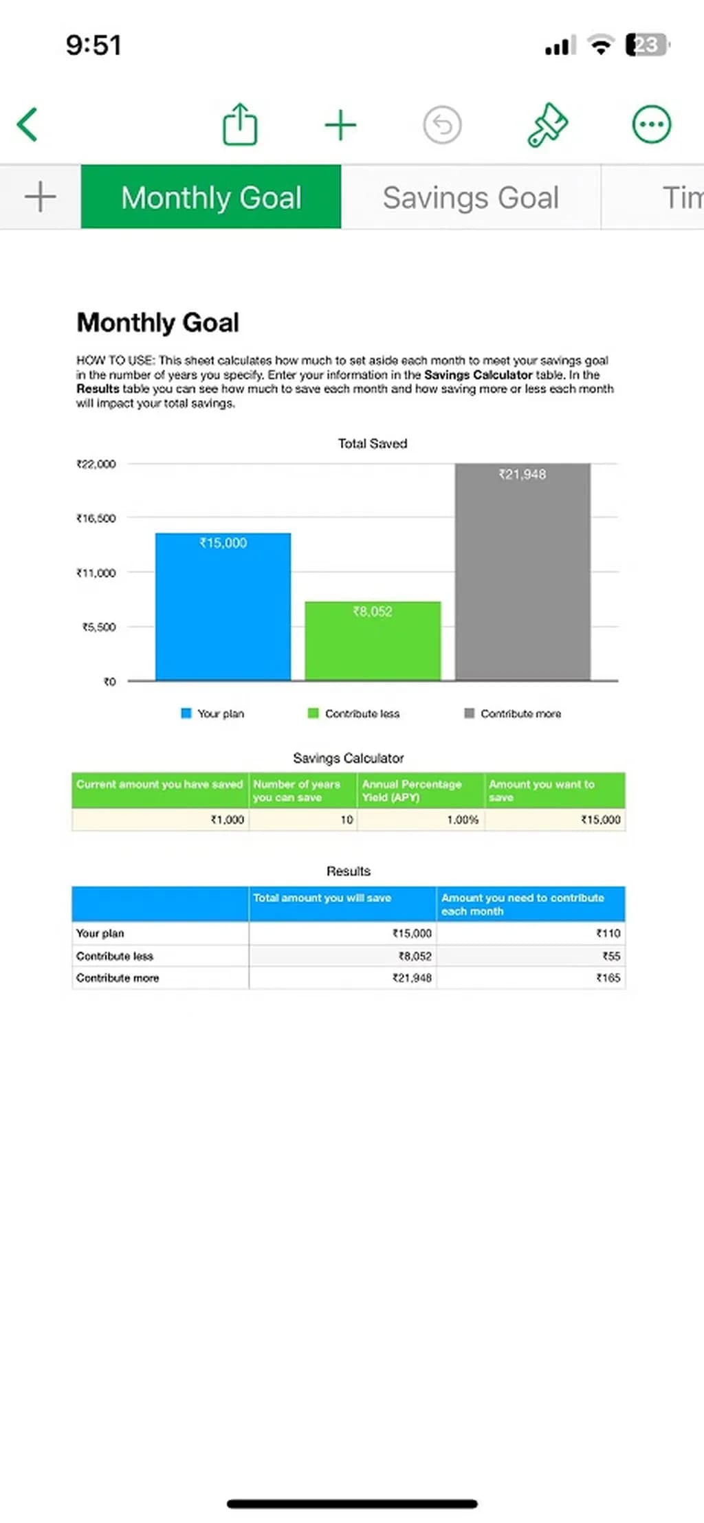 اپلیکیشن numbers
