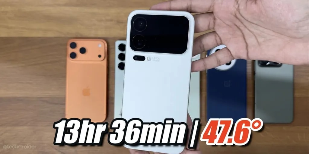 آزمون شیائومی ۱۷ پرو مکس