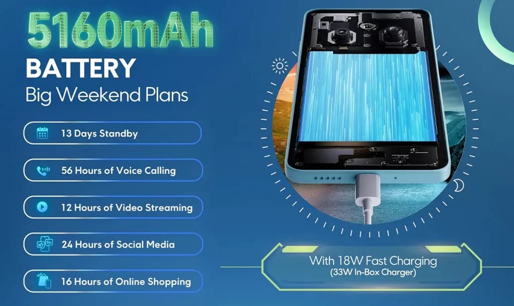 باتری پوکو M7