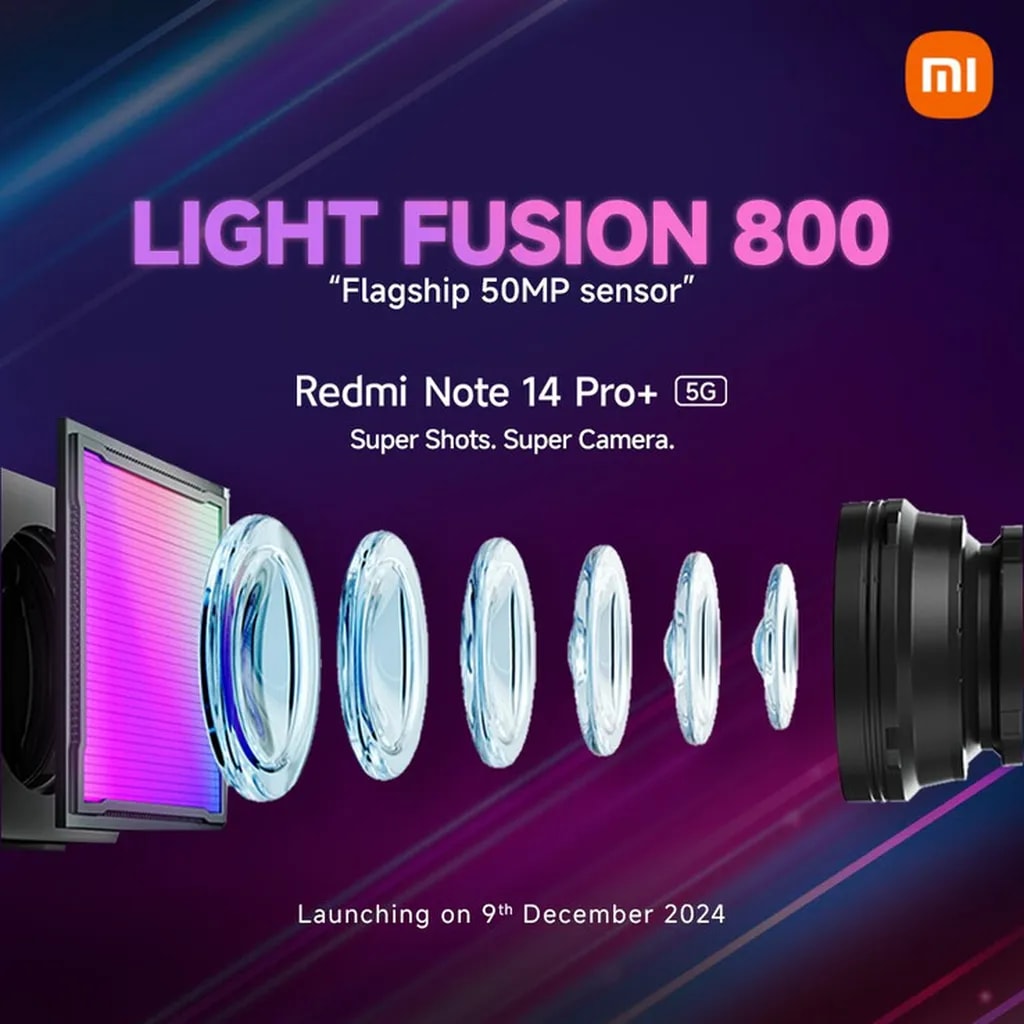 csm_redmi-note-14-pro-plus-cameras-global