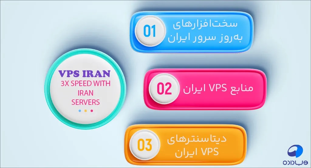سرور مجازی ایران