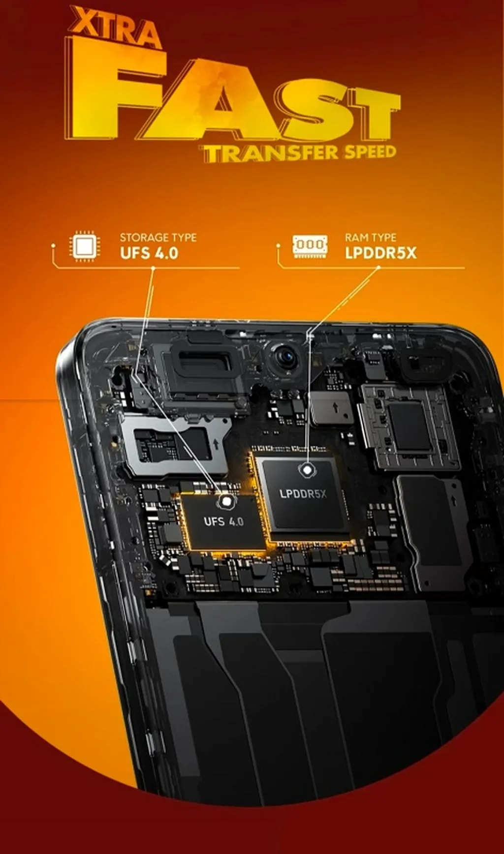 حافظه رم و حافظه داخلی پوکو X7 پرو