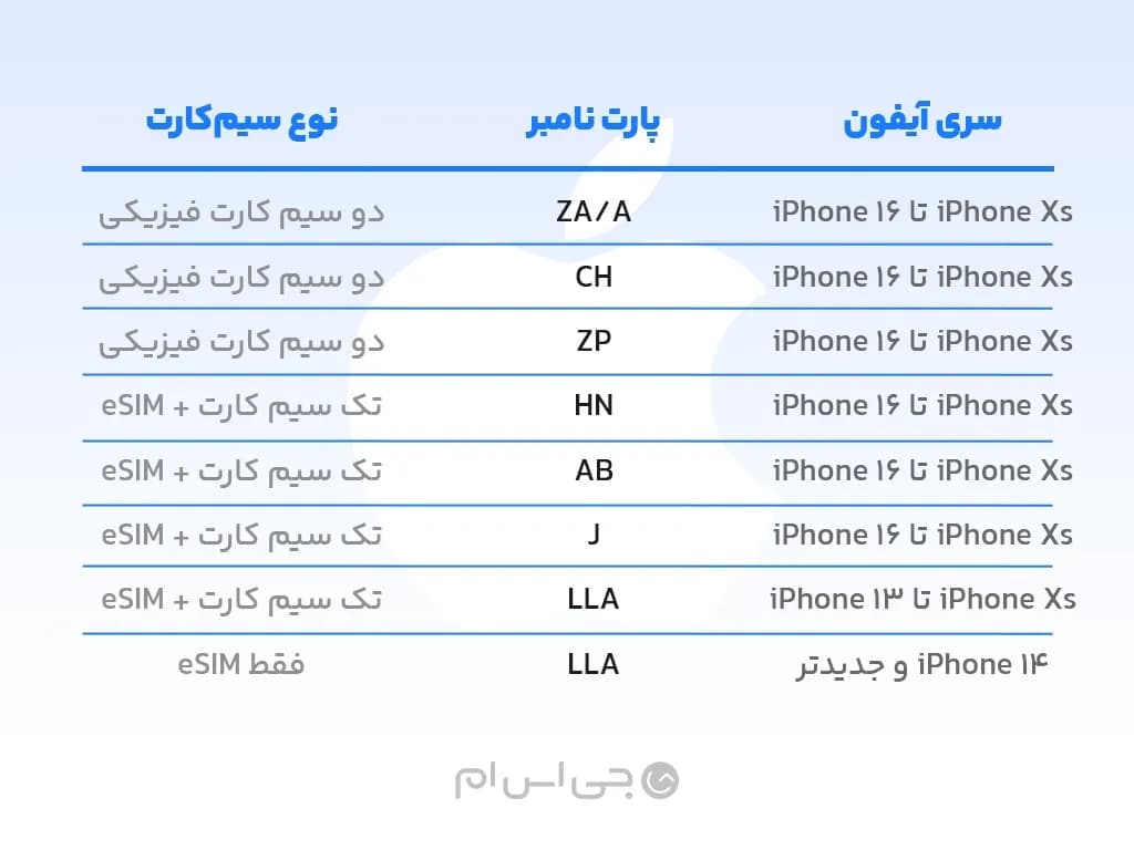 iphone pn new 1.jpg