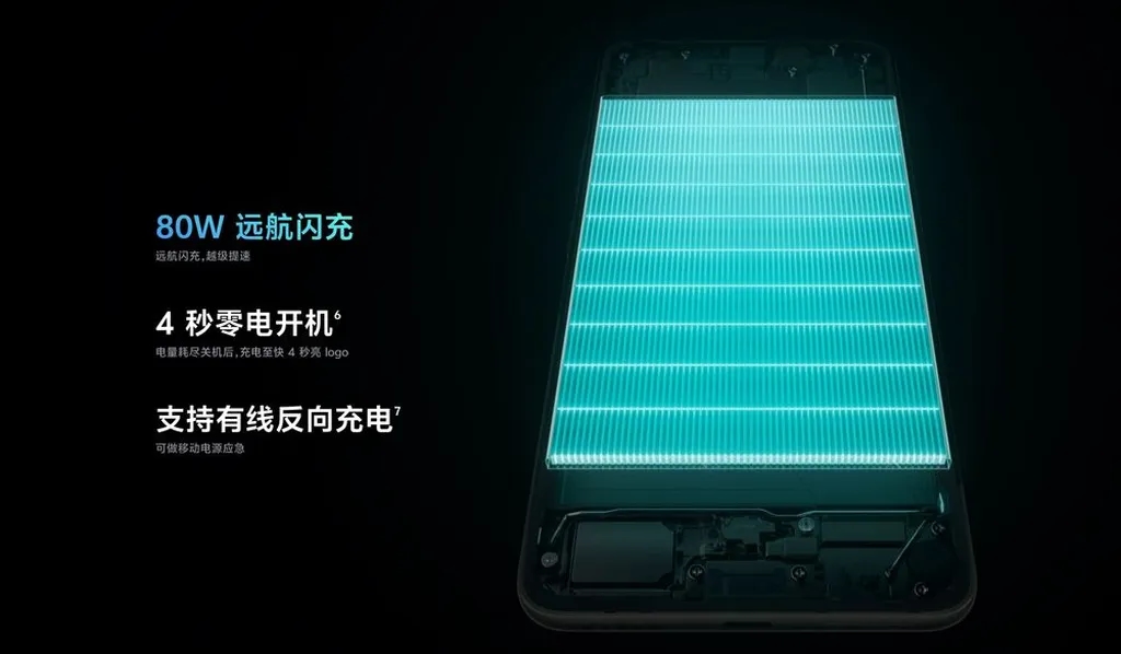 سال 2025 سال تحول در گوشیهای هوشمند!