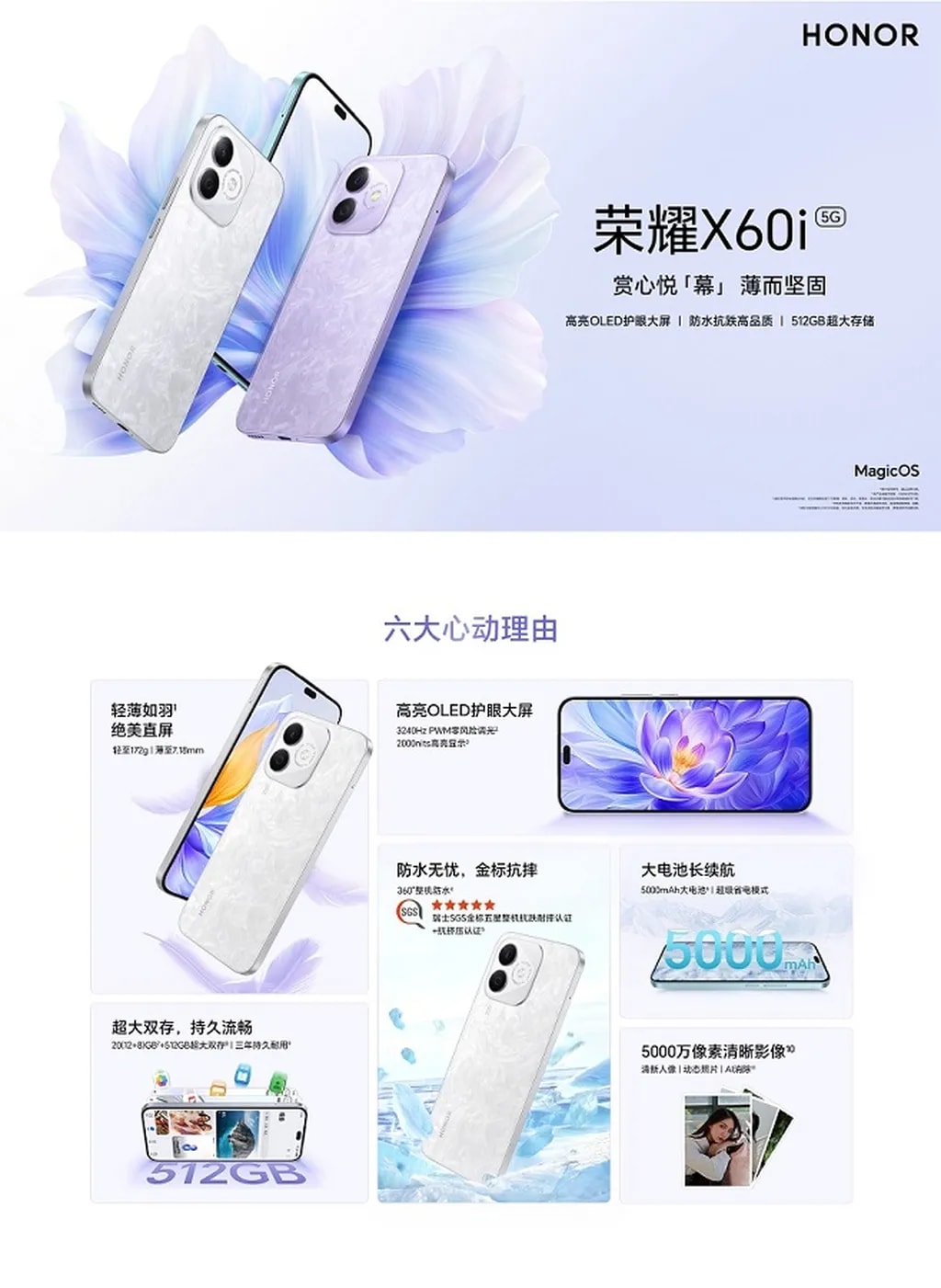 لیست مشخصات فنی آنر X60i