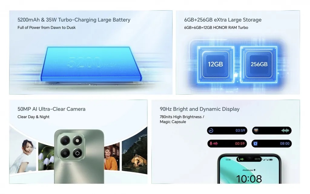 مشخصات فنی آنر X6b