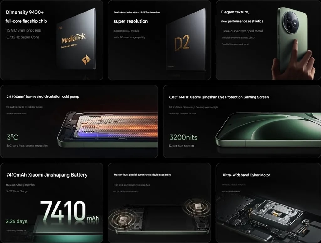 مشخصات فنی ردمی K80 اولترا