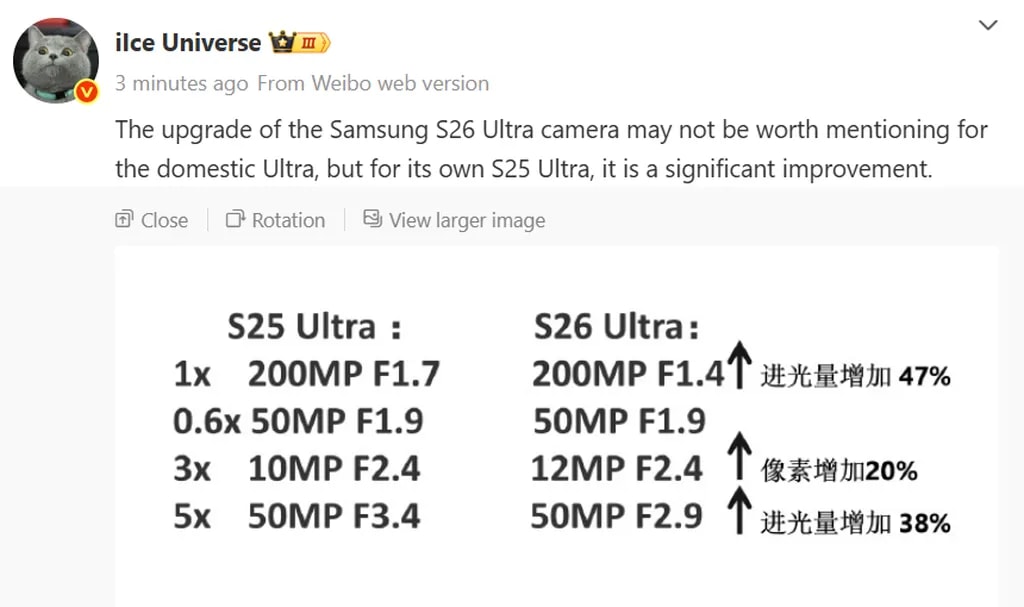 مشخصات سیستم دوربین گلکسی اس ۲۶ اولترا