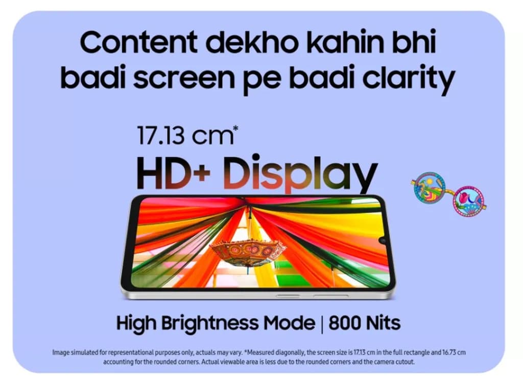 نمایشگر گلکسی F06