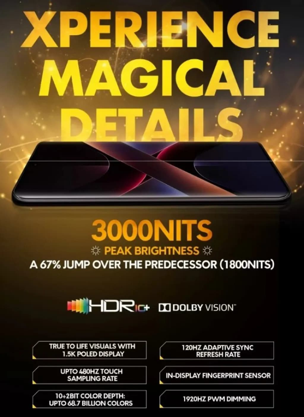 نمایشگر پوکو X7