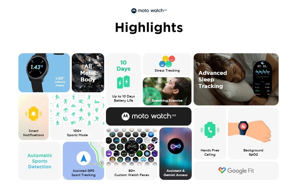 قابلیتهای موتو واچ ۱۲۰