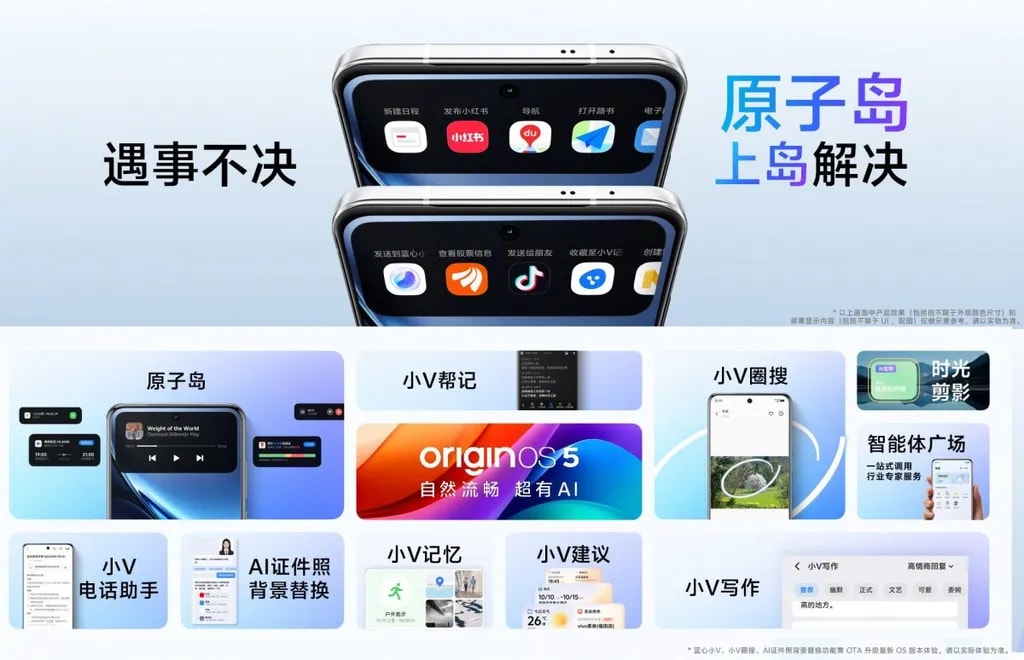 قابلیت های نرمافزاری ویوو X200