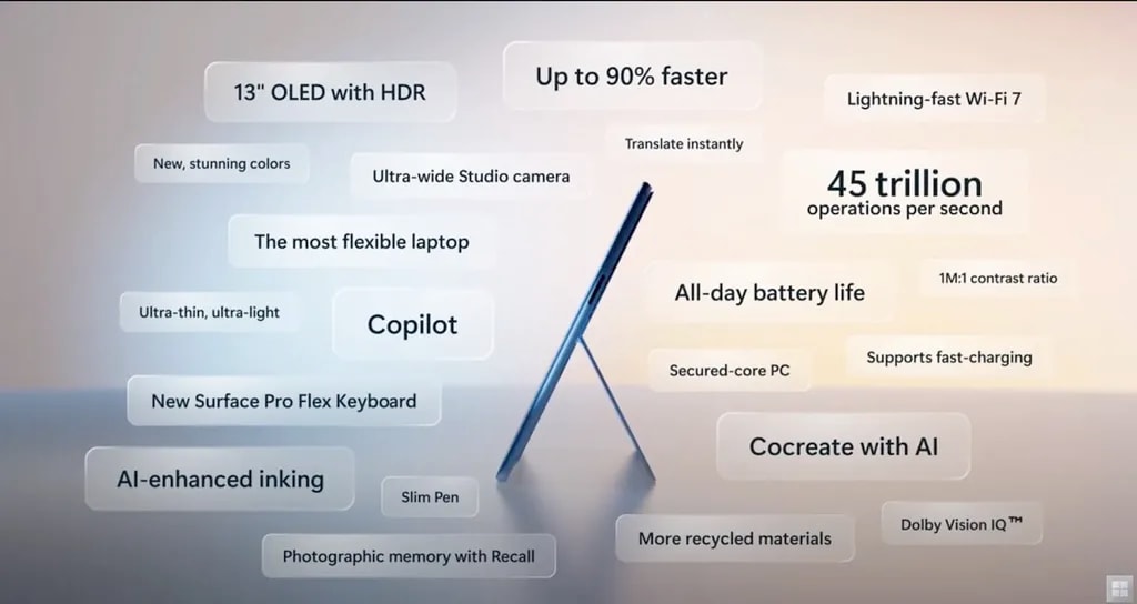 قابلیت های و مشخصات فنی سرفیس پرو