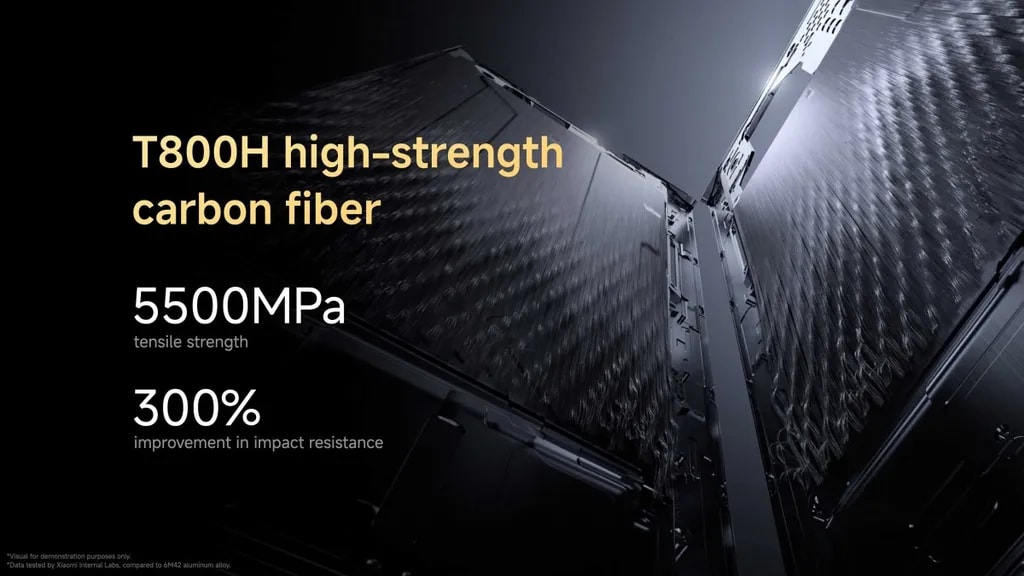 ساختار داخلی شیائومی میکس فولد ۴