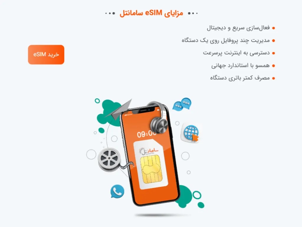 خرید eSIM سامانتل