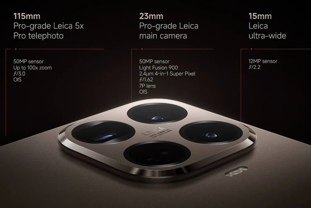 سیستم دوربین شیائومی 15t پرو