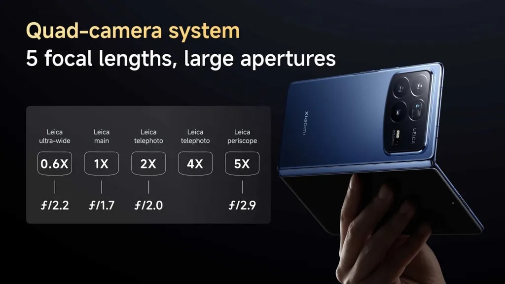 سیستم دوربین شیائومی میکس فولد ۴