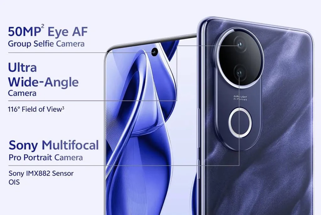 سیستم دوربین ویوو V50e