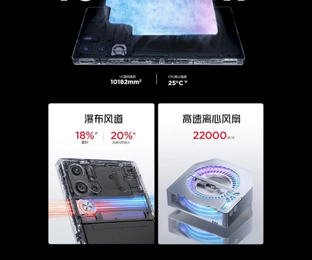 سیستم خنک کننده رد مجیک 9s پرو