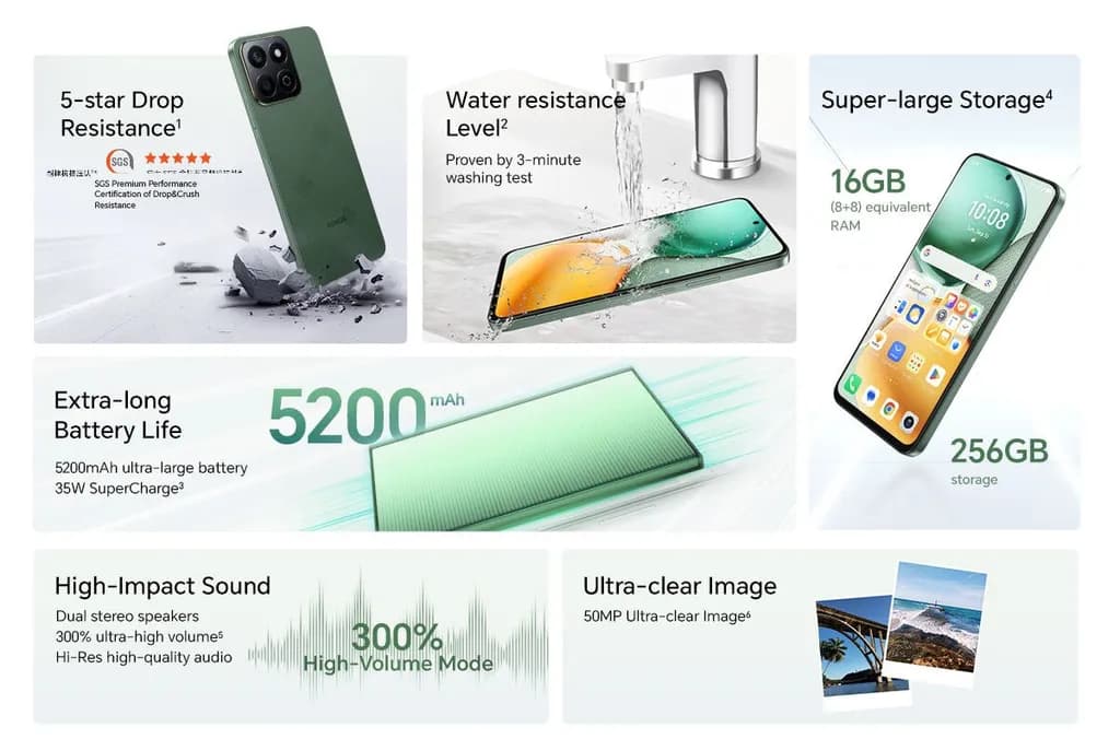 تیزر آنر X7c 5G