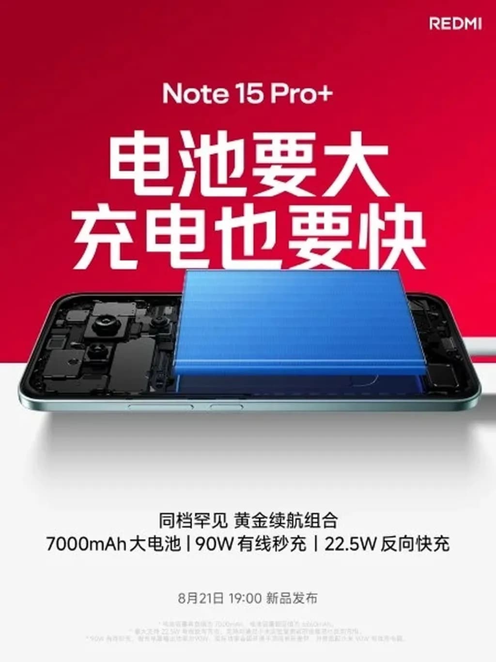 ظرفیت باتری ردمی نوت ۱۵ پرو پلاس