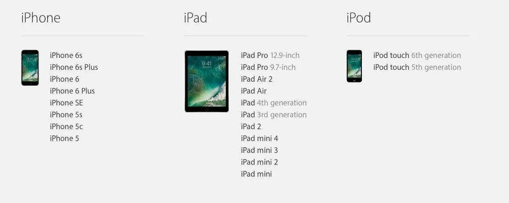 آی او اس 10 برای چه دستگاههایی عرضه میشود؟ (بهروزشده)