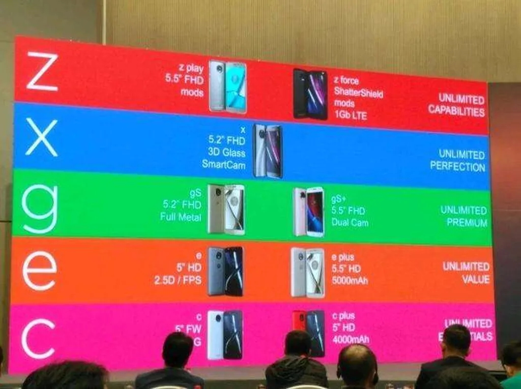 نقشه نامگذاری الفبایی موتو در یک کنفرانس خصوصی فاش شد