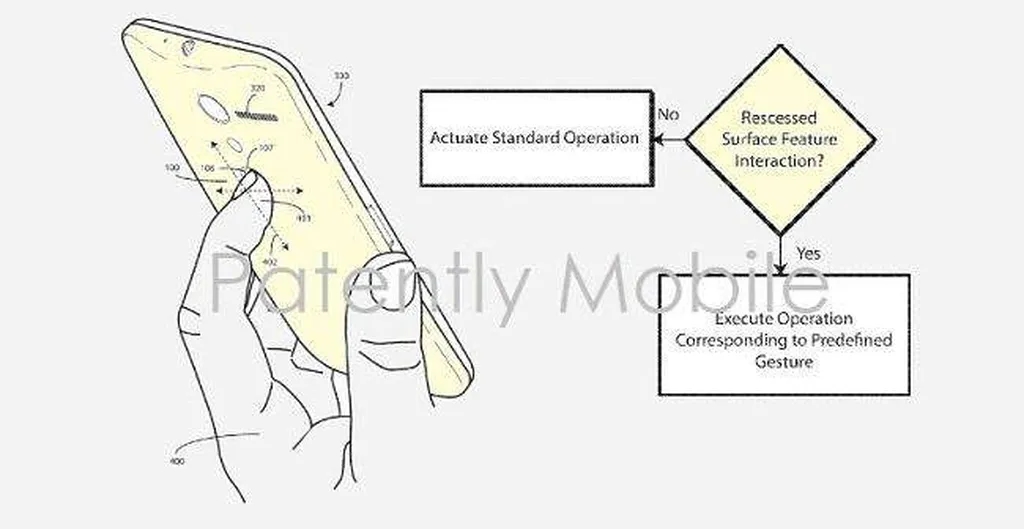پتنت جدید گوگل خبر از یک گوشی با بدنه پشتی حساس به لمس میدهد