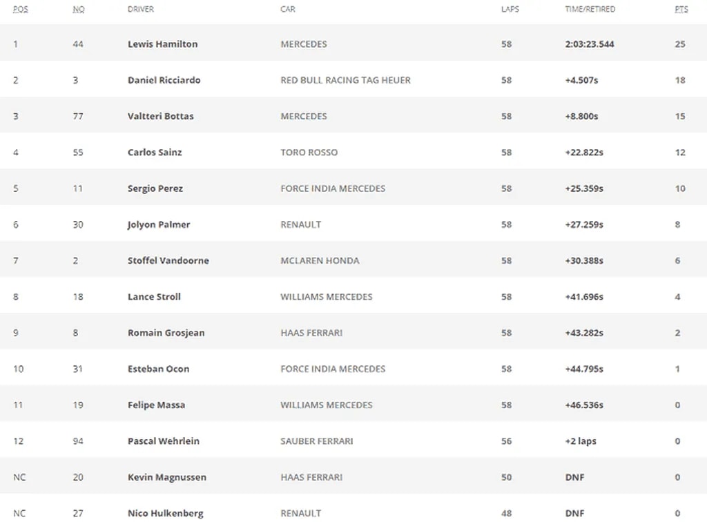 برای مشاهده تصویر در سایز اصلی، بر روی آن کلیک کنید.