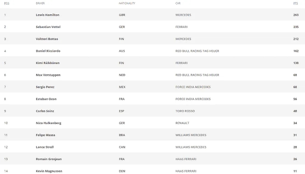 برای مشاهده تصویر در سایز اصلی، بر روی آن کلیک کنید.