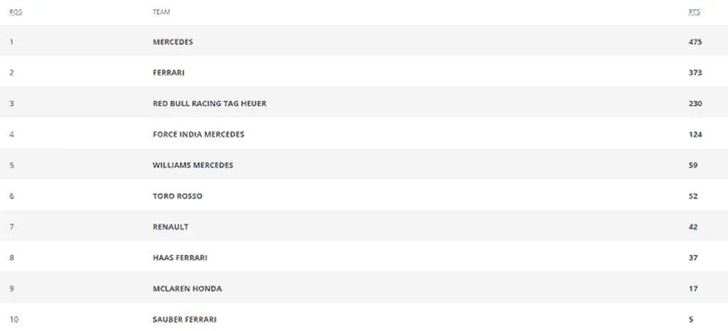 برای مشاهده تصویر در سایز اصلی، بر روی آن کلیک کنید.
