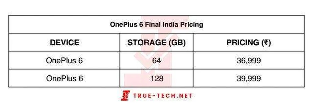قیمت نهایی گوشی پرچمدار OnePlus 6؛ تجربه آیفون 10 با کمترین هزینه!