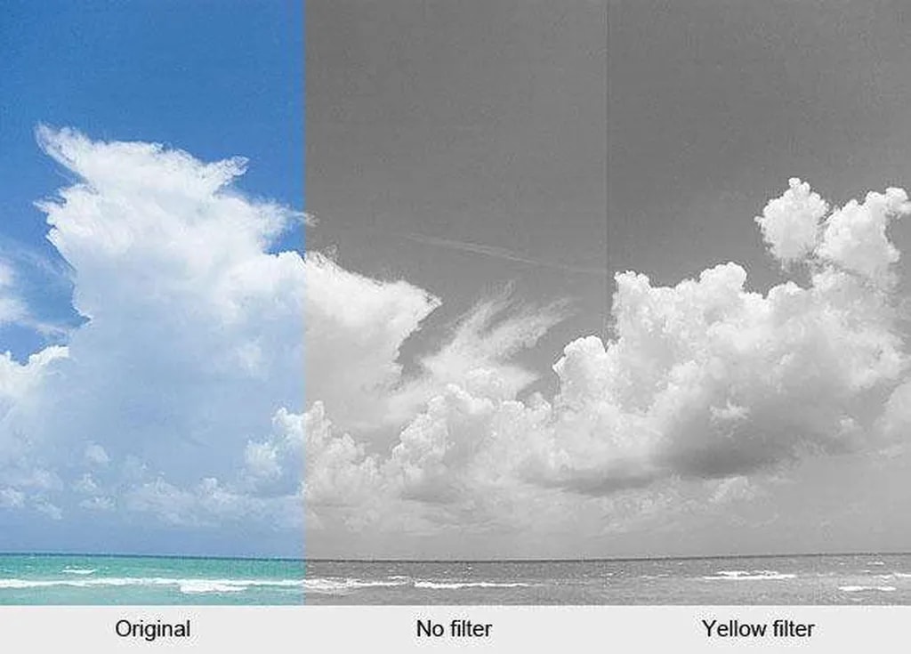 فیلتر زرد، آبی را کمی تیرهتر نشان میدهد و با این کار، بین آسمان و ابرها کنتراست ایجاد میکند.
