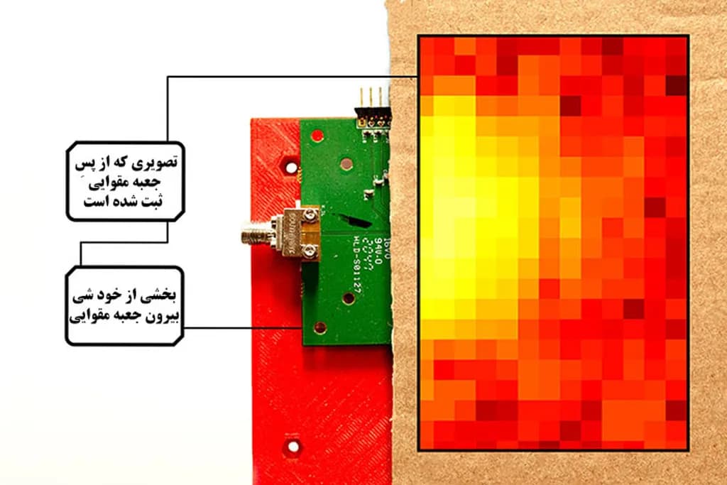 تصویر 3. این عکس، توانایی سامانه تصویرساز در تشخیص شیء هدف (در اینجا بورد الکترونیکی) درون جعبه مقوایی را نشان میدهد. (تصویر اصلی از وبگاه دانشگاه تگزاس، دالاس)
